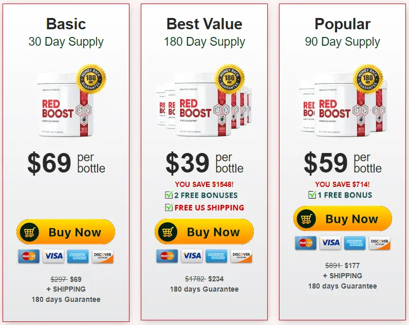 red boost price